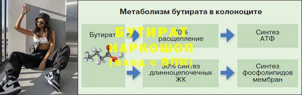 прущая мука Покров
